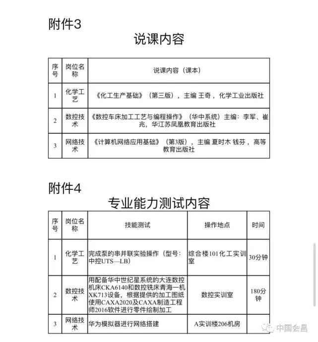 贛州市會昌縣2021年招聘職業中專專業類教師公告