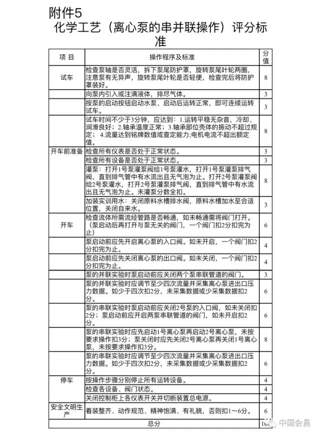 贛州市會昌縣2021年招聘職業中專專業類教師公告