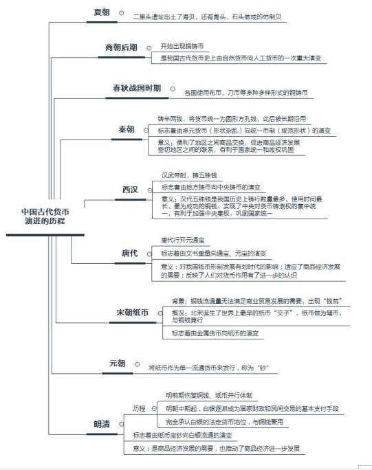 江西教師招聘