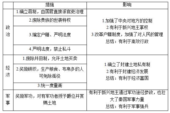 江西教師招聘面試