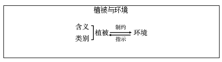 江西教師招聘面試