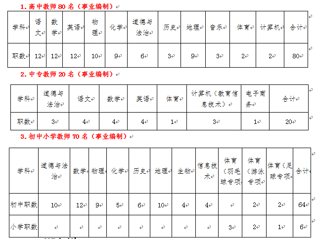 贛州教師招聘