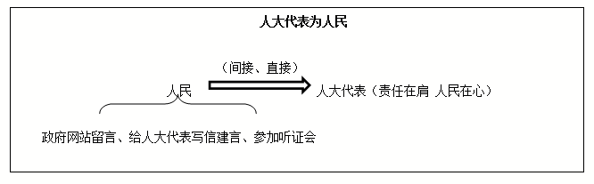 江西教師招聘面試