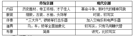 江西教師招聘面試