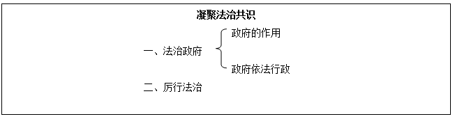 江西教師招聘面試