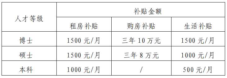 南昌教師招聘