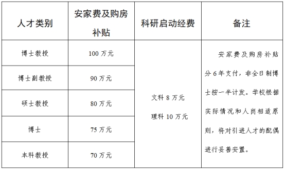 宜春教師招聘