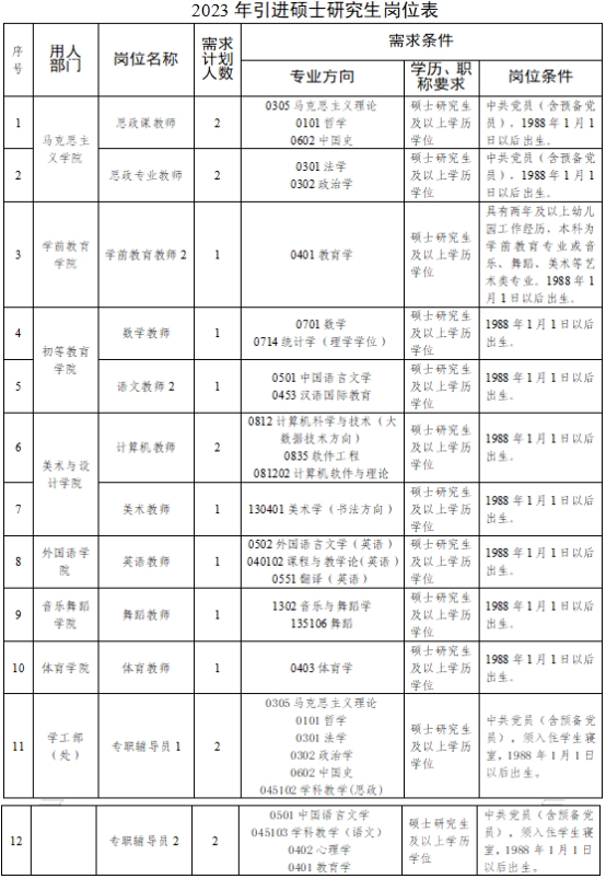 宜春教師招聘